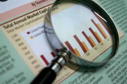 Этапы контент анализа