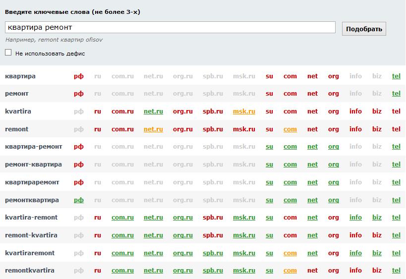 Для подбора домена необходимо ввести ключевые слова