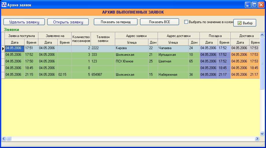 Пример программы, в которой работает диспетчер такси