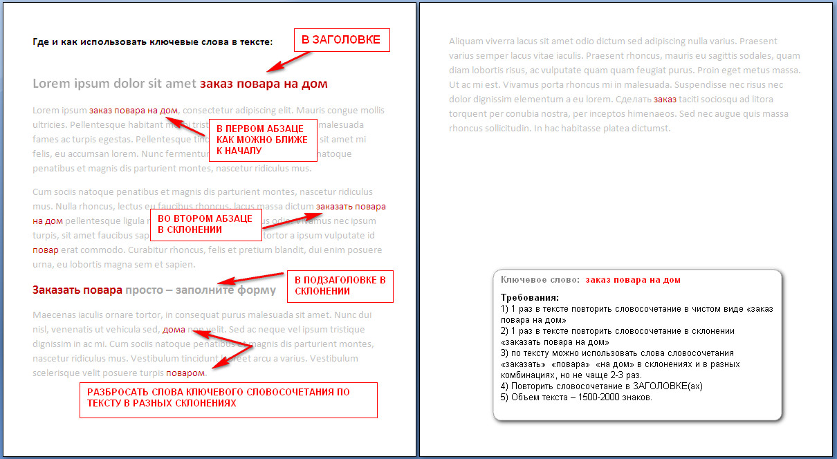 Как использовать сео в тексте