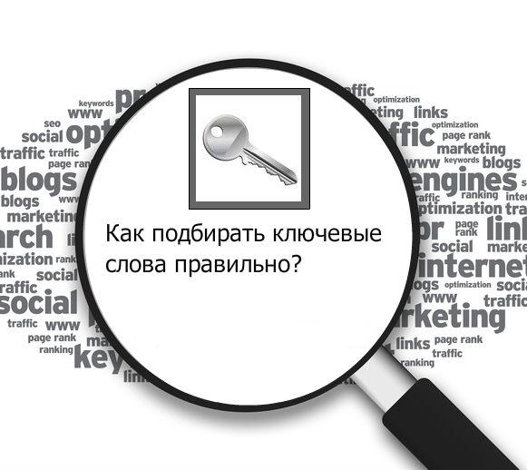 Проверка ключевых слов для сайта