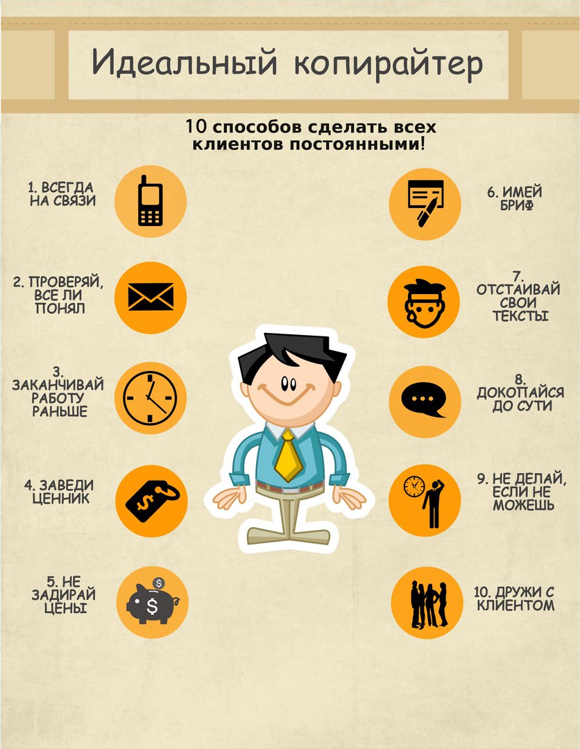 Правила идеального копирайтера
